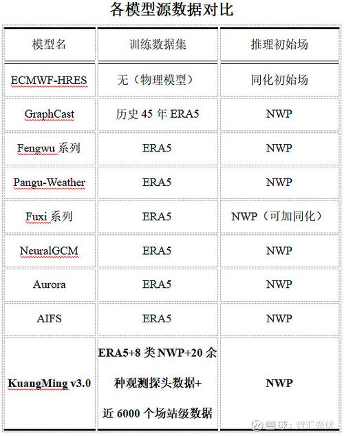 绿色ESG与财务回报双轮驱动 机构投资者如何重塑并购决策逻辑